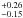 \appendix \setcounter{section}{1} \hbox{$^{+0.26}_{-0.15}$}