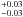 \appendix \setcounter{section}{1} \hbox{$^{+0.03}_{-0.03}$}