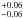 \appendix \setcounter{section}{1} \hbox{$^{+0.06}_{-0.06}$}