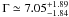 \appendix \setcounter{section}{1} \hbox{$\Gamma \simeq 7.05^{+1.89}_{-1.84}$}