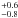 \appendix \setcounter{section}{1} \hbox{$^{+0.6}_{-0.8}$}