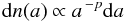 \appendix \setcounter{section}{1} \begin{equation} {\rm d}n(a) \propto a^{\,-p} {\rm d}a \label{eq:dustsizedist} \end{equation}