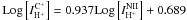 \hbox{$\mathrm{Log}\left[I^{\mathrm{C^+}}_{\mathrm{H^+}}\right] = 0.937 \mathrm{Log}\left[I^{\mathrm{N II}}_{\mathrm{H^+}}\right] + 0.689$}