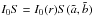 Mathematical equation: \hbox{$I_0S=I_0(r)S(\tilde a,\tilde b)$}