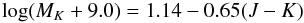 \begin{equation} \ \log (M_{K} +9.0) = 1.14 - 0.65(J - K) \end{equation}