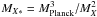 \hbox{$M_{X*} = M_{\rm Planck}^3/M_X^2$}