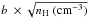\hbox{$b~\times\sqrt{n_{\rm H}~({\rm cm}^{-3})} $}
