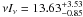 \hbox{$\nu I_\nu=13.63^{+3.53}_{-0.85}$}