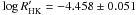 \hbox{$\log{R'_{\mathrm{HK}}}=-4.458\pm0.051$}