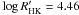 \hbox{$\log{R'_\mathrm{HK}}=4.46$}