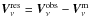 \hbox{$\vec{V}^{\rm res}_{\nu}= \vec{V}^{\rm obs}_{\nu} - \vec{V}^{\rm m}_{\nu}$}