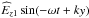 \hbox{$\widehat{E}_{z1}\sin(-\omega t + k y)$}