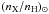 Mathematical equation: \hbox{$\left(n_\mathrm{X}/n_\mathrm{H}\right)_\odot$}