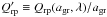 Mathematical equation: \hbox{$Q_{\rm rp}' \equiv Q_{\rm rp} (a_{\rm gr},\lambda)/a_{\rm gr}$}