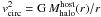Mathematical equation: \hbox{$v_{\rm circ}^2={\rm G}\,M_{\rm halo}^{\rm host}(r)/r$}