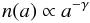 Mathematical equation: \begin{equation} \label{size_distr} n(a) \propto a^{-\gamma} \end{equation}