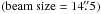 Mathematical equation: \hbox{$(\rm{beam~size} = 14\farcs5)$}