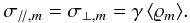 Mathematical equation: \begin{equation} \sigma_{/\!/,m} = \sigma_{\perp,m} = \gamma \, \langle{\varrho_m}\rangle. \end{equation}