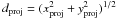 Mathematical equation: \hbox{$d_{\rm proj} = (x_{\rm proj}^2 + y_{\rm proj}^2)^{1/2}$}