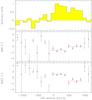Thumbnail: Fig.3 Refer to the following caption and surrounding text.