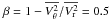 Mathematical equation: \hbox{$\beta = 1 - \overline{V_{\theta}^2} / \overline{V_{\rm r}^2}=0.5$}