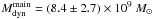 Mathematical equation: \hbox{$M_{\rm dyn}^{\rm main} = (8.4\pm 2.7)\times 10^9~M_{\sun}$}