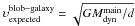 Mathematical equation: \hbox{$\upsilon_{\rm expected}^{\rm blob-galaxy} = \sqrt{G M_{\rm dyn}^{\rm main}/d}$}
