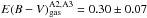 Mathematical equation: \hbox{$E(B-V)^{\rm A2,A3}_{\rm gas} = 0.30\pm 0.07$}
