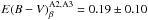 Mathematical equation: \hbox{$E(B-V)^{\rm A2,A3}_{\beta} = 0.19\pm 0.10$}