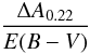 Mathematical equation: \begin{equation} \frac{\Delta A_{0.22}}{E(B-V)} \end{equation}