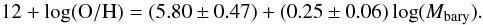 Mathematical equation: \begin{equation} 12+\log({\rm O/H}) = (5.80 \pm 0.47) + (0.25 \pm 0.06) \log(M_{\rm bary}). \end{equation}