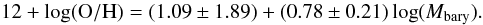 Mathematical equation: \begin{equation} 12+\log({\rm O/H}) = (1.09 \pm 1.89) + (0.78 \pm 0.21) \log(M_{\rm bary}). \end{equation}