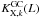 Mathematical equation: \hbox{$K^{\rm GC}_{{\rm X},k}(L)$}
