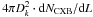 Mathematical equation: \hbox{$4\pi D_k^2 \cdot {\rm d}N_{\rm CXB}/{\rm d}L$}