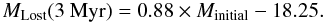Mathematical equation: \begin{equation} M_{\rm Lost}({\rm 3~Myr}) = 0.88 \times M_{\rm initial} - 18.25. \end{equation}