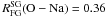 Mathematical equation: \hbox{$R^{\rm SG}_{\rm FG}{\rm (O-Na)}=0.36$}