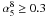 Mathematical equation: \hbox{$\alpha_5^8\ge0.3$}