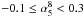 Mathematical equation: \hbox{$-0.1\le\alpha_5^8<0.3$}
