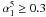 Mathematical equation: \hbox{$\alpha_1^5\ge0.3$}