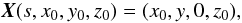 Mathematical equation: \begin{equation} {\vec X}(s,x_0,y_0,z_0)= (x_0,y,0,z_0), \end{equation}