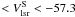 Mathematical equation: \hbox{$<V_{\rm{lsr}}^{\rm{S}}<-57.3$}