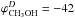 Mathematical equation: \hbox{$\varphi_{\rm{CH_3OH}}^{D}=-42$}