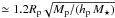 Mathematical equation: \hbox{$\simeq 1.2 R_{\rm p} \sqrt{M_{\rm p}/ (h_{\rm p}\,M_{\star})}$}