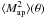 Mathematical equation: \hbox{$\langle{M_{\rm ap}^2}\rangle(\theta)$}