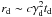 Mathematical equation: \hbox{$r_{\rm d} \sim c\gamma^2_{\rm d}t_{\rm d}$}