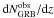 Mathematical equation: \hbox{${\rm d}N_{\rm GRB}^{\rm obs}/{\rm d}z$}