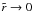 Mathematical equation: \hbox{$\tilde r\rightarrow0$}