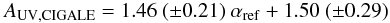 Mathematical equation: \begin{equation} A_{\rm UV, CIGALE} = 1.46 ~(\pm 0.21) ~\alpha_{\rm ref}+1.50~ (\pm 0.29) \end{equation}