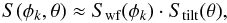 Mathematical equation: \begin{equation} \label{eq:18} S(\phi_k,\theta) \approx \Swf(\phi_k) \cdot \Stilt(\theta), \end{equation}