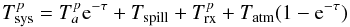 Mathematical equation: \begin{equation} T_\mathrm{sys}^p=T_a^{p}{\rm e}^{-\tau}+T_\mathrm{spill}+T_\mathrm{rx}^p+T_\mathrm{atm}(1-{\rm e}^{-\tau}) \end{equation}